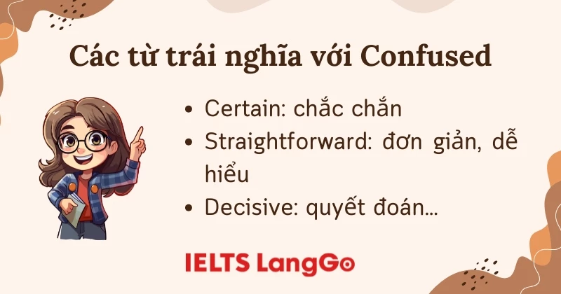 Các từ có ý nghĩa trái ngược với confused, thể hiện sự chắc chắn