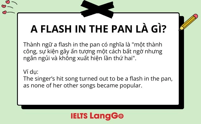 Ý nghĩa của A flash in the pan