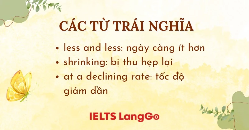 Các từ có ý nghĩa trái ngược với more and more