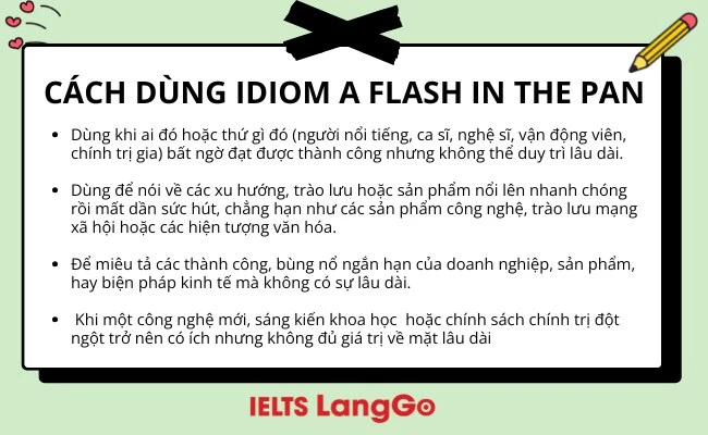 Cách dùng idiom a flash in the pan