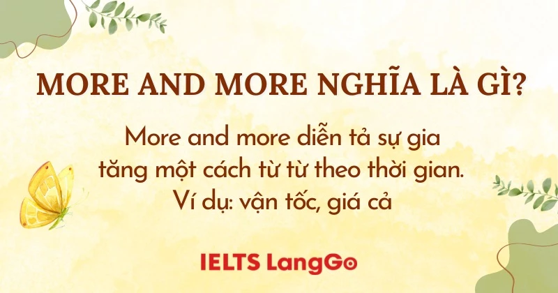 Định nghĩa cụm từ more and more trong tiếng Anh