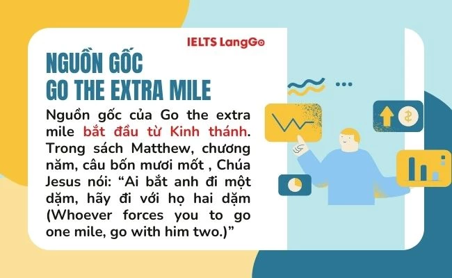 Go the extra mile origin