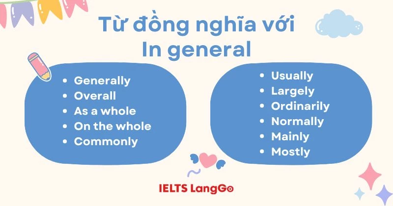 Từ đồng nghĩa với In general