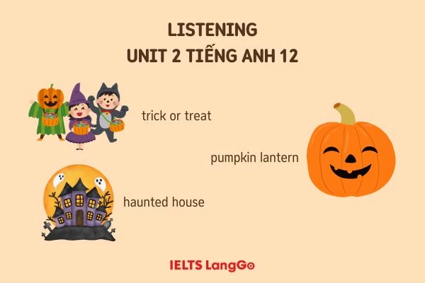 Từ vựng phần Listening Tiếng Anh Unit 2 lớp 12