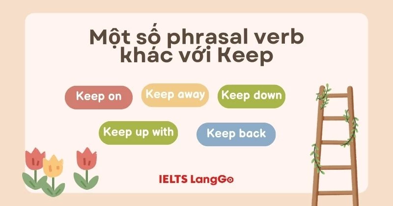 Các cụm động từ khác với Keep