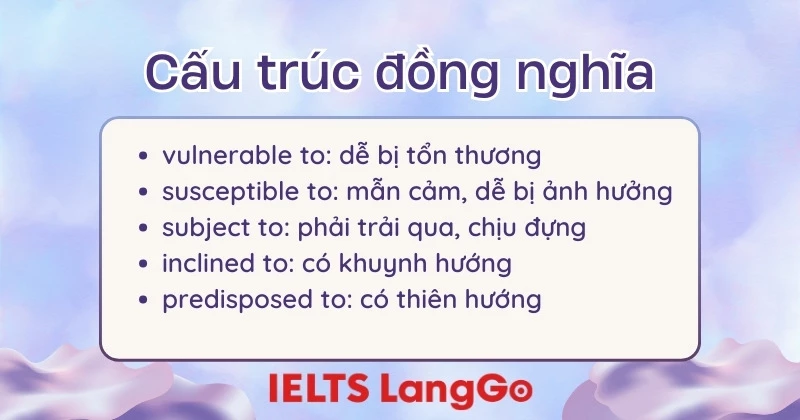 Các cấu trúc đồng nghĩa có thể thaythế be prone to