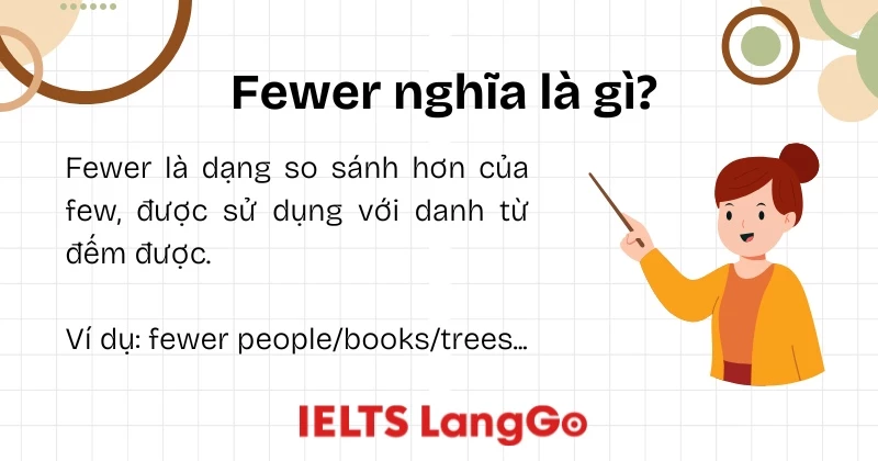 Định nghĩa và ví dụ của từ fewer trong tiếng Anh