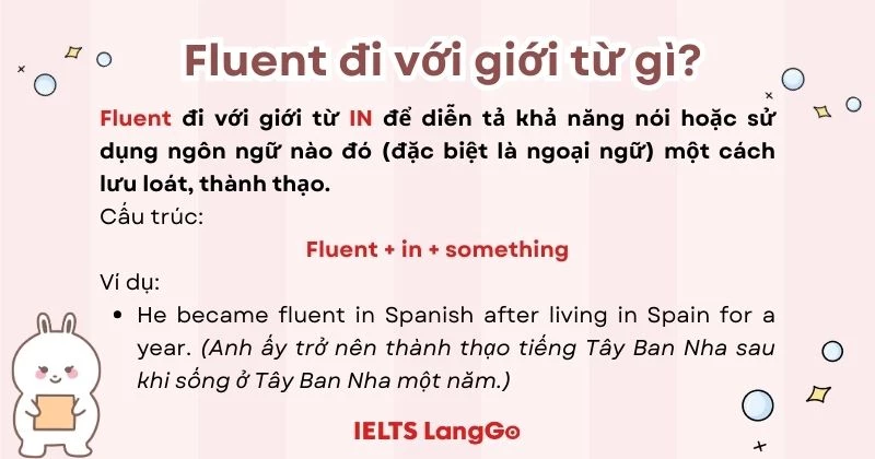 Fluent đi với giới từ gì?