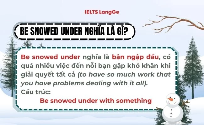 Be snowed under nghĩa là gì