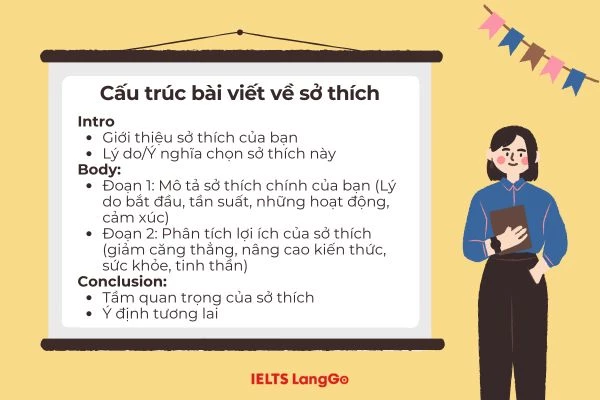 Cấu trúc bài viết Tiếng Anh về sở thích bạn cần nắm vững