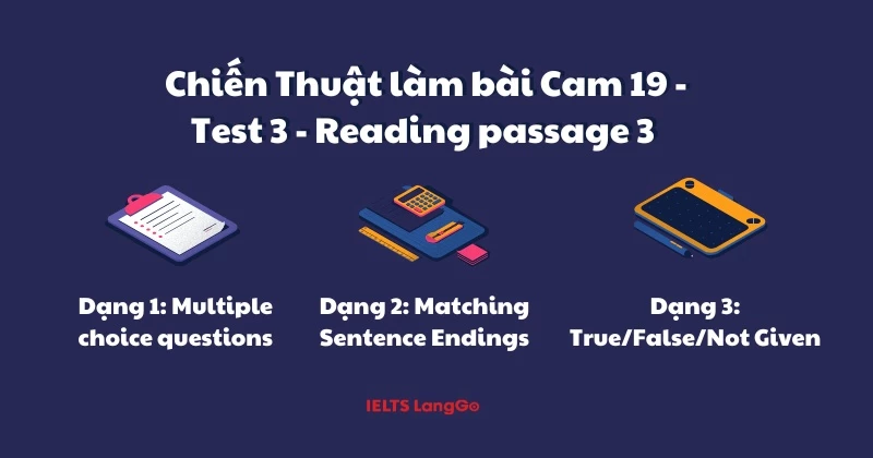 Phân tích đề và chiến lược làm bài Cam 19 - Test 3 - reading passage 3