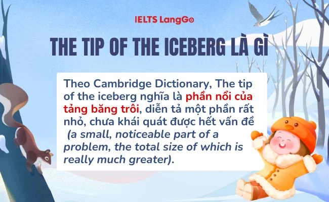 The tip of the iceberg nghĩa là gì