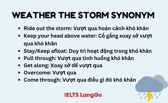 Weather the storm synonym