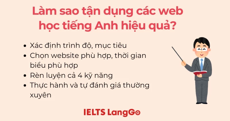 Tip tận dụng các trang web học tiếng Anh miễn phí