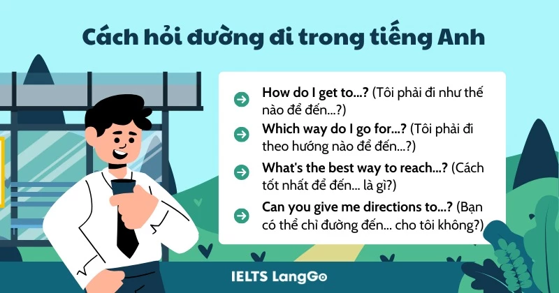 Các cách hỏi đường đi trong tiếng Anh