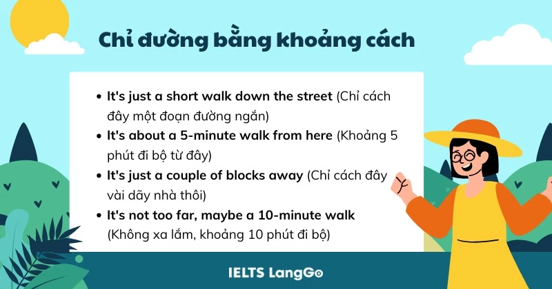 Các mẫu câu chỉ đường bằng khoảng cách trong tiếng Anh