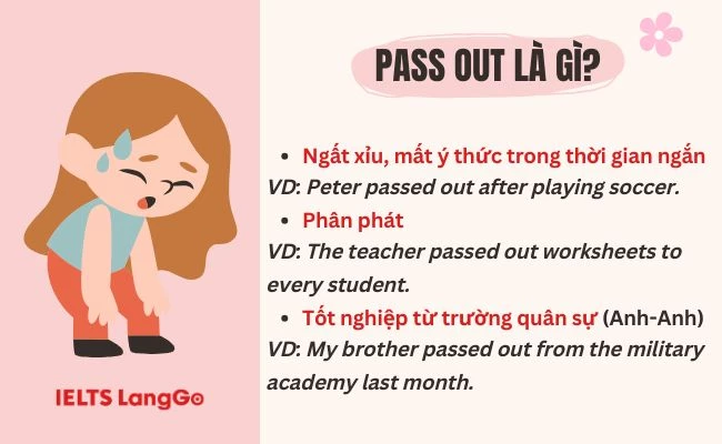 Pass out nghĩa là gì