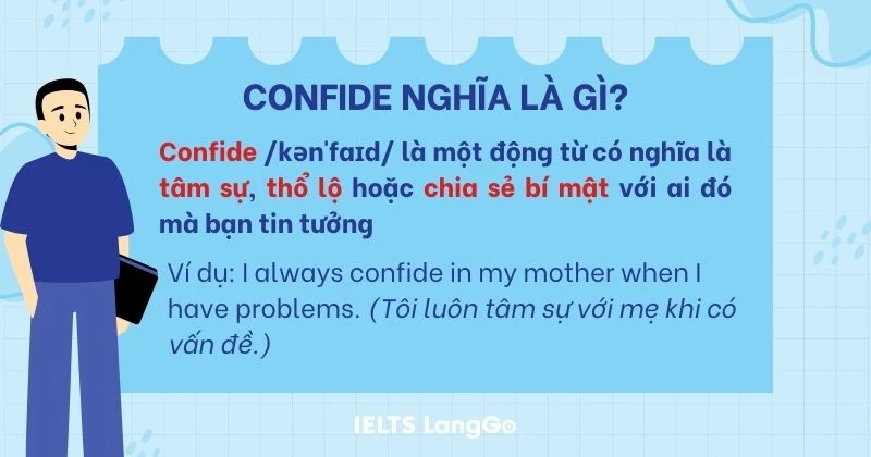 Confide nghĩa là gì?