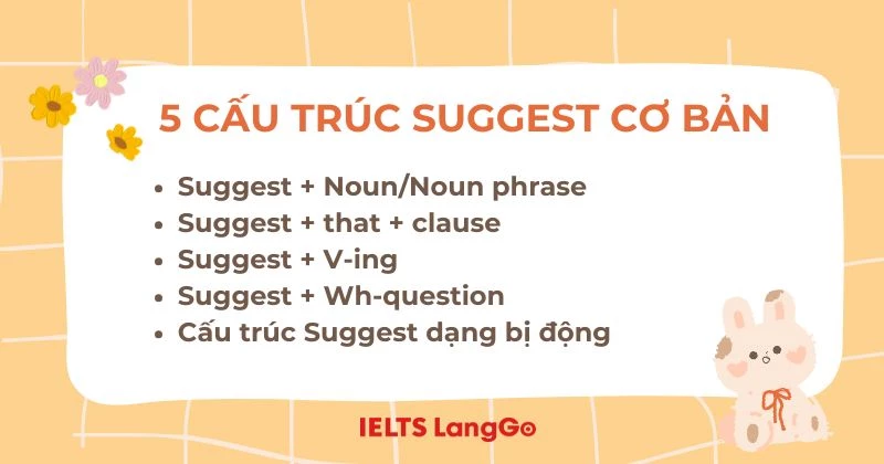 5 cấu trúc suggest cơ bản bạn cần nắm vững