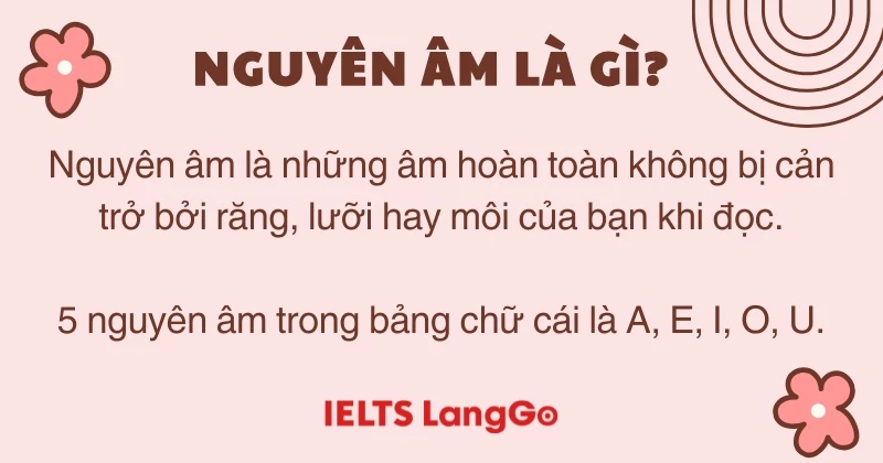 Nguyên âm trong tiếng Anh là gì