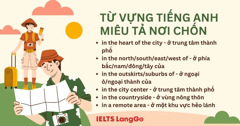 Từ vựng tiếng Anh miêu tả nơi chốn