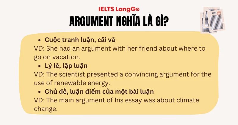 Argument nghĩa là gì