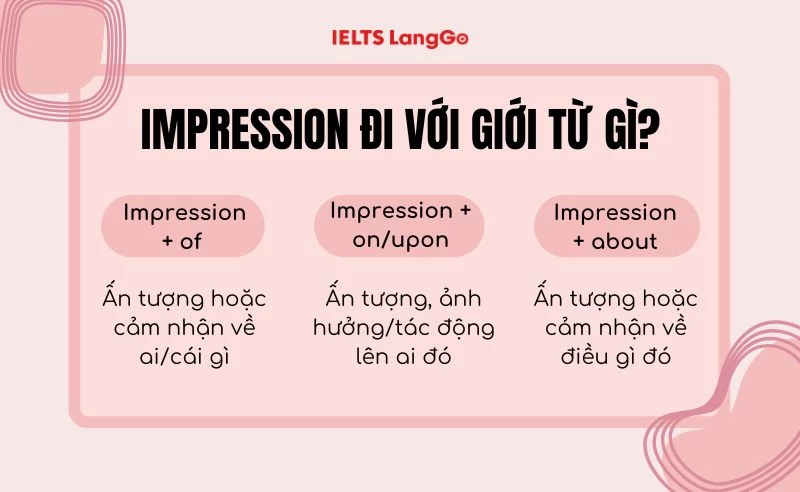 Giải đáp Impression đi với giới từ gì