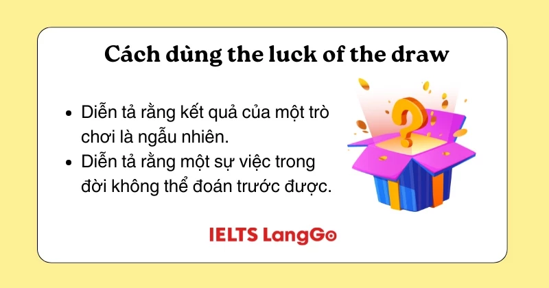 Cách dùng thực tế của the luck of the draw