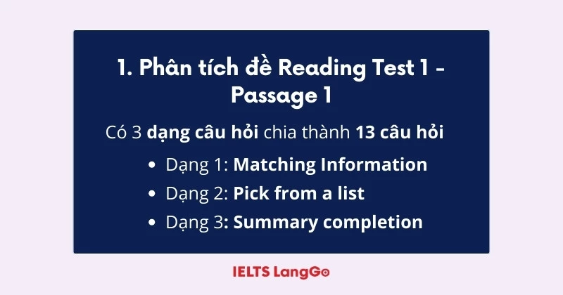 Phân tích đề và chiến lược làm bài