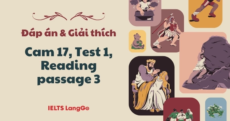 Chữa chi tiết đề Cambridge IELTS 17, Test 1, Reading passage 3