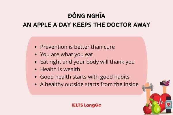 Các từ đồng nghĩa với An apple a day keeps the doctor away