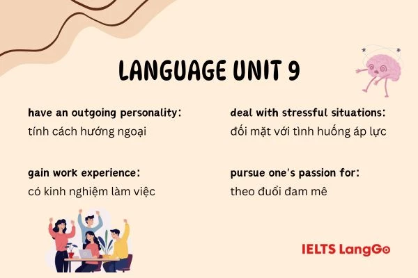 Từ vựng đáng chú ý phần Language Unit 9