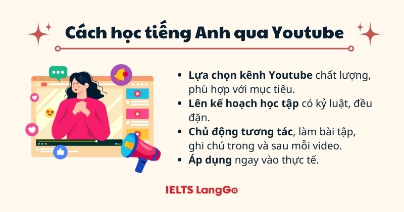 Cách tận dụng tốt nhất các kênh YouTube học tiếng Anh