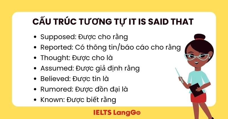 Các cấu trúc tương tự It is said that