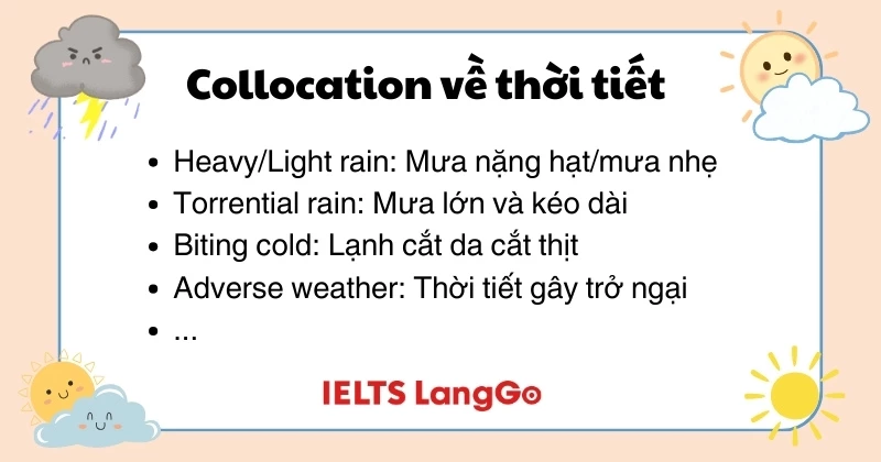 Các collocation về thời tiết