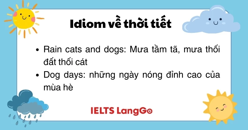 Các idiom thú vị chủ đề thời tiết