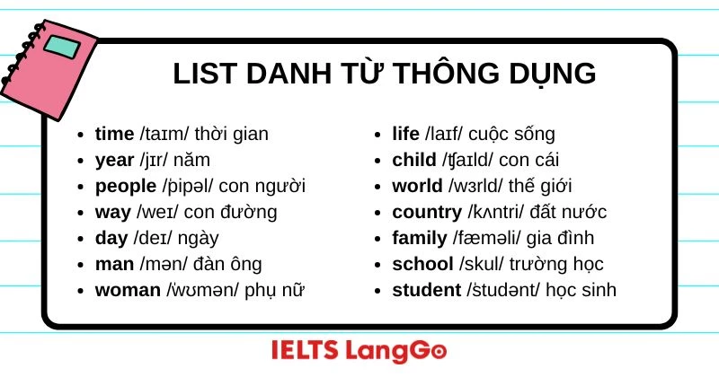 List 100 danh từ tiếng Anh thông dụng cần nhớ