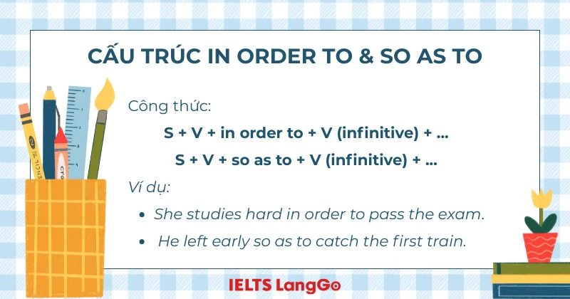 Ý nghĩa và cách dùng cấu trúc so as to - in order to