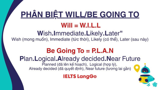 Phân biệt Will và Be going to với keywords dễ nhớ