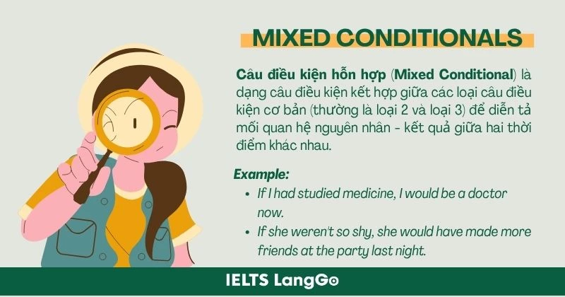 Câu điều kiện hỗn hợp là gì?