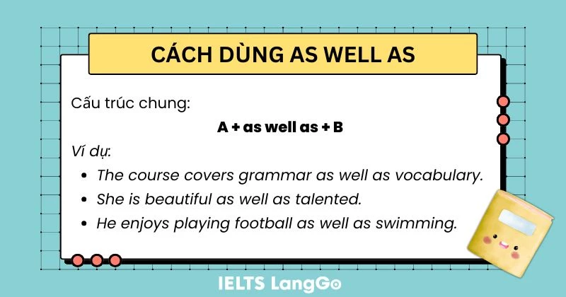 Cách dùng As well as