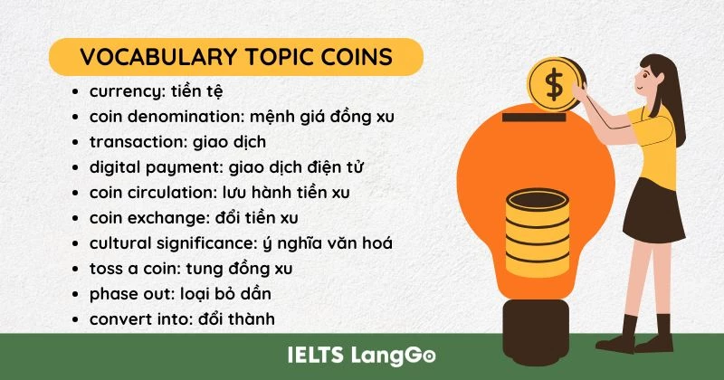 Vocabulary topic Coins Speaking Part 1