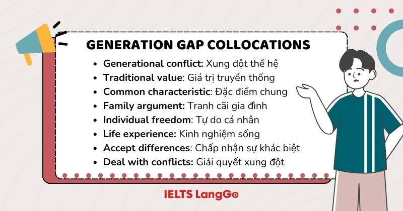 Collocations topic The generation gap