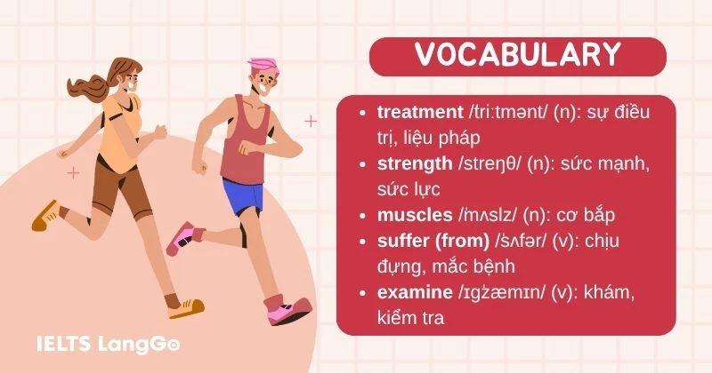 Tiếng Anh 11 Global success Unit 1 Language - Vocabulary