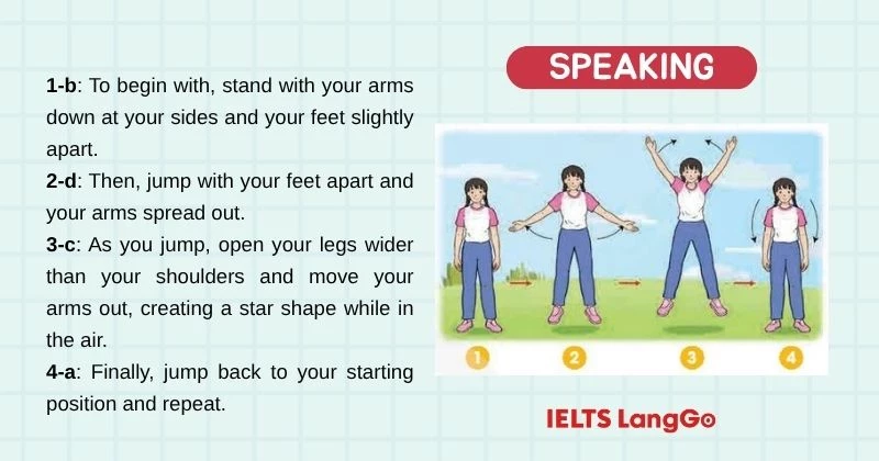 Tiếng Anh 11 Global success Unit 1 Speaking - Picture