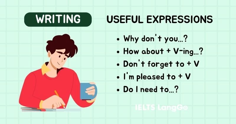 Tiếng Anh 11 Global success Unit 1 Writing - Useful expressions