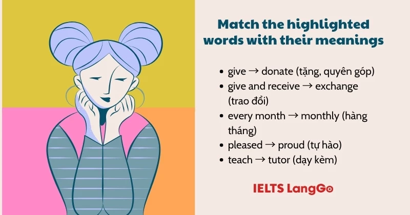 Giải Tiếng Anh lớp 7 Unit 3 Skills 1