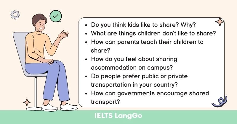 Describe a time when you shared something with others Part 3