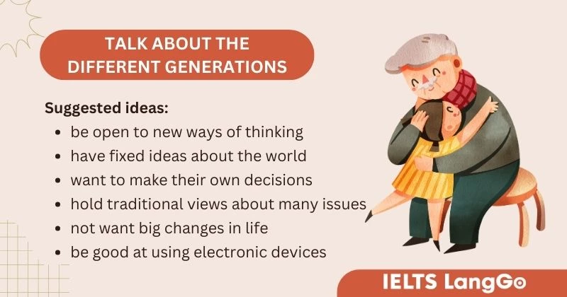 Tiếng Anh 11 Global success Unit 2 Speaking