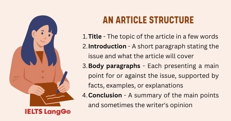 Tiếng Anh 11 Global success Unit 3 Writing - An article struture